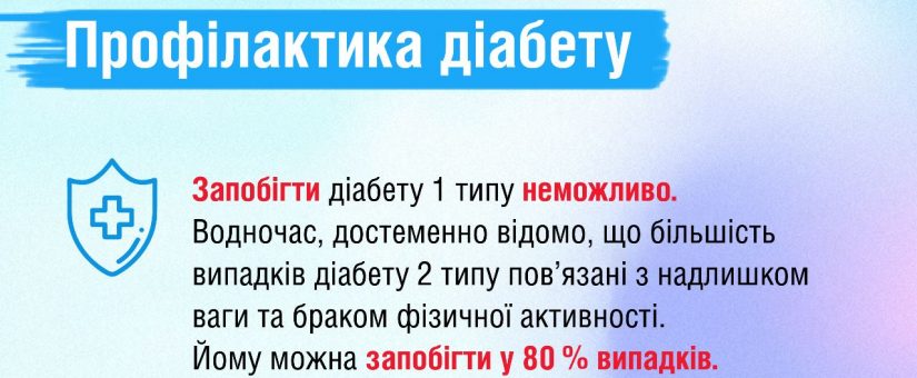 Що треба знати про діабет: типи, симптоми, ускладнення